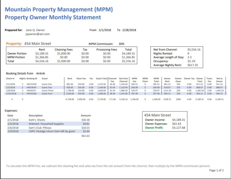 freelance bookkeeping bank statements only