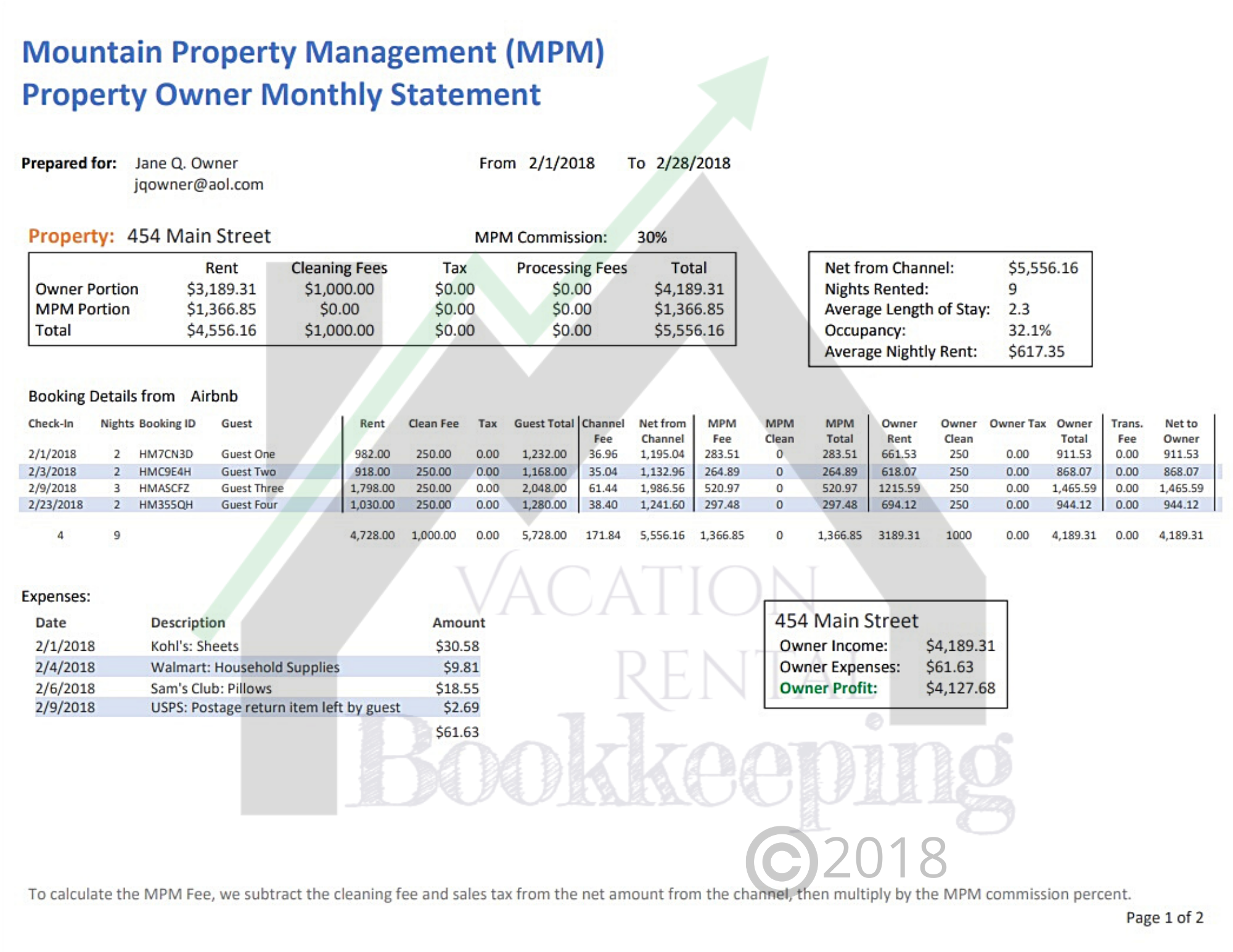 Vacation Rental Bookkeeping Property Owner Monthly Statement